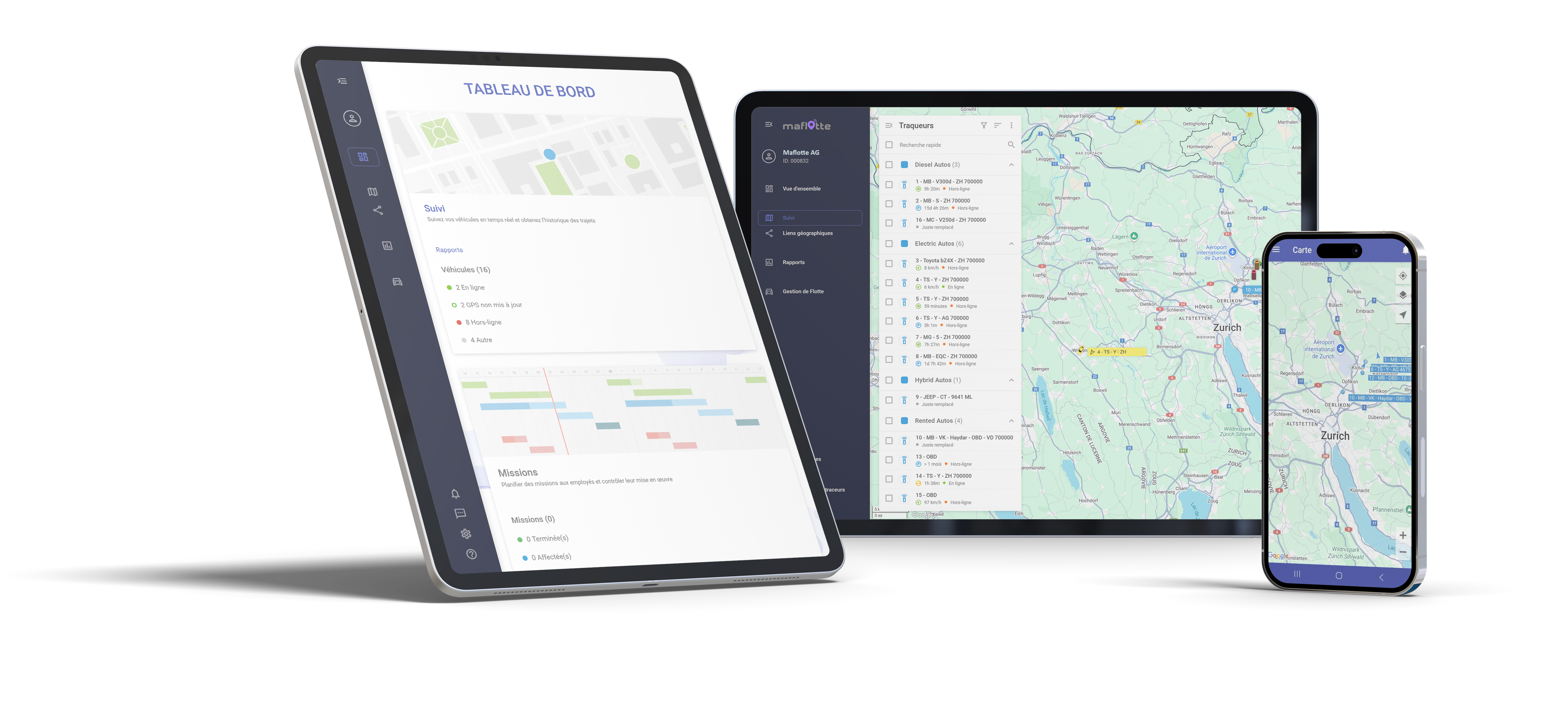 Interfaces Maflotte sur plusieurs appareils